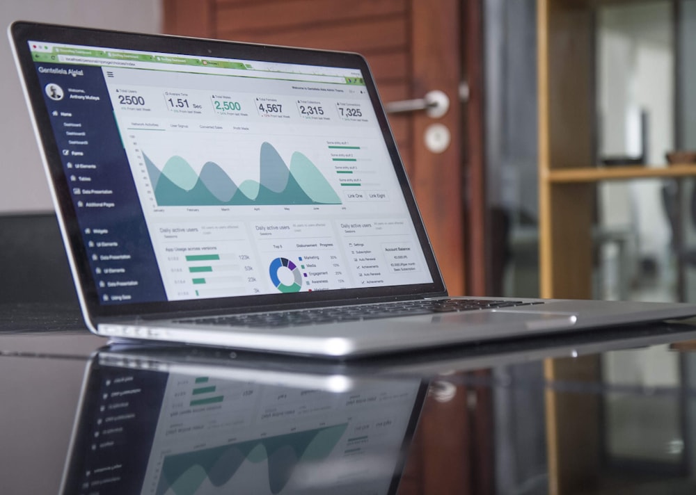401k dashboard analytics